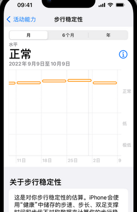 张店iPhone手机维修如何在iPhone开启'步行稳定性通知'