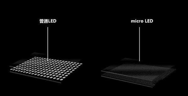 张店苹果手机维修分享什么时候会用上MicroLED屏？ 