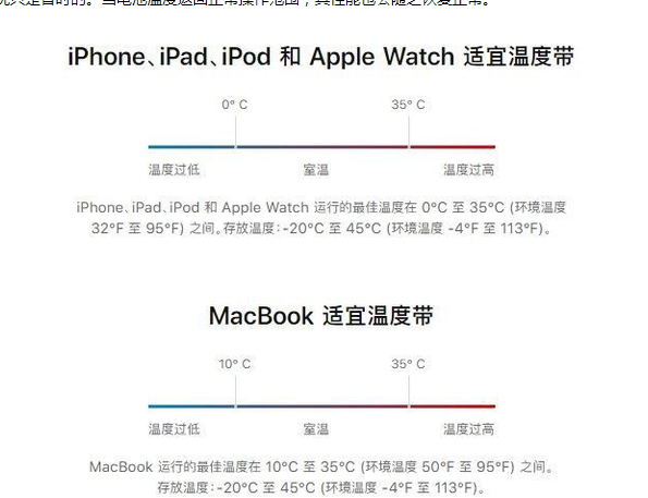 张店苹果13维修分享iPhone 13耗电越来越快怎么办 